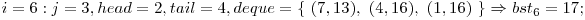  i = 6: j = 3, head = 2, tail = 4, deque = \{\ (7, 13),\ (4, 16),\ (1, 16)\ \} \Rightarrow bst_{6} = 17; 