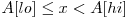 A[lo] \le x < A[hi]