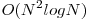 O(N^2 logN)