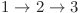 1\rightarrow 2\rightarrow3