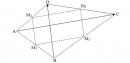 notiuni-de-geometrie-si-aplicatii/arii