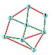 problema/apdm