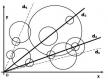 problema/cerc3