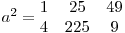
a^2 = \begin{matrix}
1 & 25 & 49 \
4 & 225 & 9
\end{matrix}
