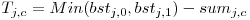  T_{j,c} = Min(bst_{j,0}, bst_{j,1}) - sum_{j,c} 