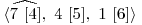  \langle \widehat{7\ [4]},\ 4\ [5],\ 1\ [6] \rangle 