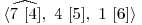  \langle \widehat{7\ [4]},\ 4\ [5],\ 1\ [6] \rangle 