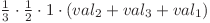  \(\frac{1}{3} \cdot \frac{1}{2} \cdot 1 \cdot (val_2 + val_3 + val_1)\) 