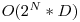 O(2^{N} * D)