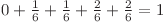  \[0 + \frac{1}{6} + \frac{1}{6} + \frac{2}{6} + \frac{2}{6} = 1\] 