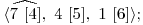  \langle \widehat{7\ [4]},\ 4\ [5],\ 1\ [6] \rangle; 
