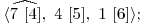  \langle \widehat{7\ [4]},\ 4\ [5],\ 1\ [6] \rangle; 