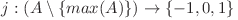 j : (A \setminus \{ max(A) \}) \to \{ -1, 0, 1 \}