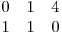  \begin{matrix}
0 & 1 & 4 \
1 & 1 & 0
\end{matrix}
