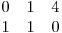  \begin{matrix}
0 & 1 & 4 \
1 & 1 & 0
\end{matrix}
