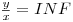  \frac{y}{x} = INF 