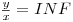  \frac{y}{x} = INF 