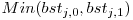  Min(bst_{j,0}, bst_{j,1}) 