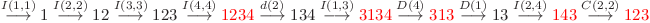 
  \overset{I(1,1)}{\longrightarrow} 1 \overset{I(2,2)}{\longrightarrow} 12 \overset{I(3,3)}{\longrightarrow} 123 \overset{I(4,4)}{\longrightarrow} \textcolor{red}{1234} \overset{d(2)}{\longrightarrow} 134 \overset{I(1,3)}{\longrightarrow} \textcolor{red}{3134} \overset{D(4)}{\longrightarrow} \textcolor{red}{313} \overset{D(1)}{\longrightarrow} 13 \overset{I(2,4)}{\longrightarrow} \textcolor{red}{143} \overset{C(2,2)}{\longrightarrow} \textcolor{red}{123}
