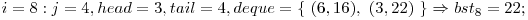  i = 8: j = 4, head = 3, tail = 4, deque = \{\ (6, 16),\ (3, 22)\ \} \Rightarrow bst_{8} = 22; 