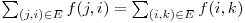 \sum_{(j,i) \in E}^{} f(j,i) = \sum_{(i,k) \in E}^{} f(i,k)