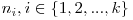 n_{i}, i\in\{1, 2, ..., k\}