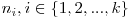 n_{i}, i\in\{1, 2, ..., k\}