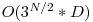 O(3^{N/2} * D)