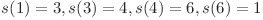 s(1)=3, s(3)=4, s(4)=6, s(6)=1