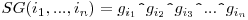 SG(i_{1}, ..., i_{n}) = g_{i_1} \verb|^| g_{i_2} \verb|^| g_{i_3} \verb|^| ... \verb|^| g_{i_n}