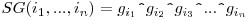 SG(i_{1}, ..., i_{n}) = g_{i_1} \verb|^| g_{i_2} \verb|^| g_{i_3} \verb|^| ... \verb|^| g_{i_n}