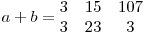 
a + b = \begin{matrix}
3 & 15 & 107 \
3 & 23 & 3
\end{matrix}
