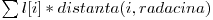 \sum{l[i] * distanta(i, radacina)}