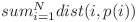  sum_{i=1}^{N} dist(i, p(i)) 