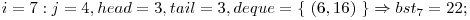  i = 7: j = 4, head = 3, tail = 3, deque = \{\ (6, 16)\ \} \Rightarrow bst_{7} = 22; 