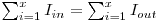  \sum_{i=1}^{x} I_{in} = \sum_{i=1}^{x} I_{out} 