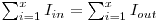  \sum_{i=1}^{x} I_{in} = \sum_{i=1}^{x} I_{out} 