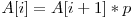 A[i]=A[i+1]*p