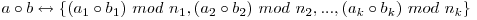 a \circ b \leftrightarrow \{(a_{1} \circ b_{1})\ mod\ n_{1} , ( a_{2}\circ b_{2})\ mod\ n_{2}, ..., (a_{k} \circ b_{k})\ mod\ n_{k}\}