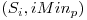  (S_{i}, iMin_{p}) 