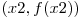 (x2, f(x2))