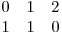  \begin{matrix}
0 & 1 & 2 \
1 & 1 & 0
\end{matrix}
