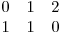  \begin{matrix}
0 & 1 & 2 \
1 & 1 & 0
\end{matrix}
