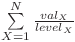  \sum\limits_{X = 1}^{N} \frac{val_X}{level_X} 