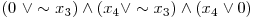  (0\ \vee \sim x_{3}) \wedge (x_{4} \vee \sim x_{3}) \wedge (x_{4} \vee 0) 