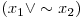  (x_{1} \vee \sim x_{2}) 