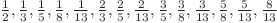 
\frac{1}{2}, \frac{1}{3}, \frac{1}{5}, \frac{1}{8}, \frac{1}{13}, \frac{2}{3}, \frac{2}{5},
\frac{2}{13}, \frac{3}{5}, \frac{3}{8}, \frac{3}{13}, \frac{5}{8}, \frac{5}{13}, \frac{8}{13}
