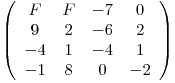 \[ \left( \begin{array}{cccc}F & F & -7 & 0 \\9 & 2 & -6 & 2 \\-4 & 1 & -4 & 1 \\-1 & 8 & 0 & -2 \end{array} \right)\]