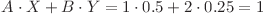  A \cdot X + B \cdot Y = 1 \cdot 0.5 + 2 \cdot 0.25 = 1 