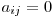 a_{ij}=0